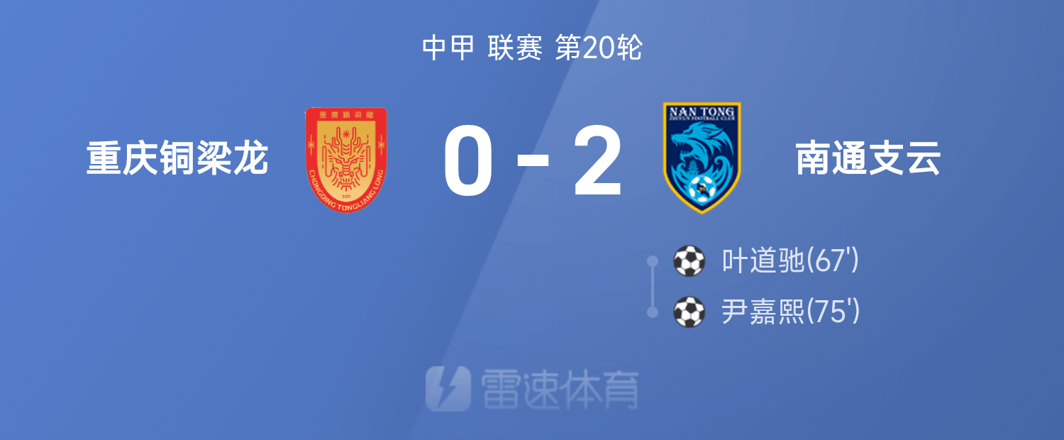 kaiyun安全登录-中甲赛场：南通支云客场告捷，叶道驰尹嘉熙建功2-0力克重庆铜梁龙